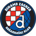 KK Dinamo